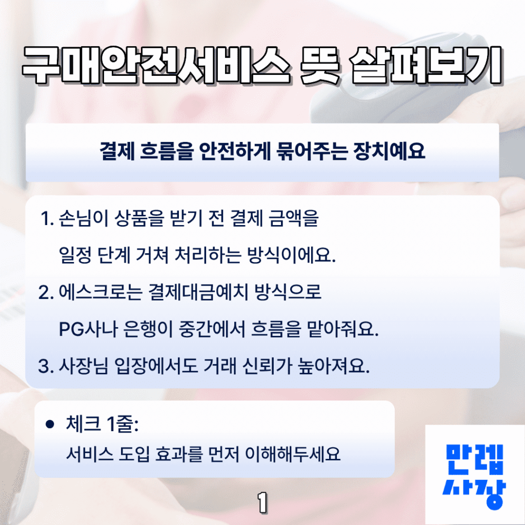 구매안전서비스 뜻 살펴보기