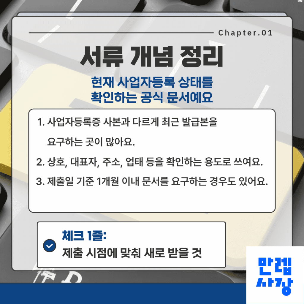 사업자등록증명원의 개념과 용도