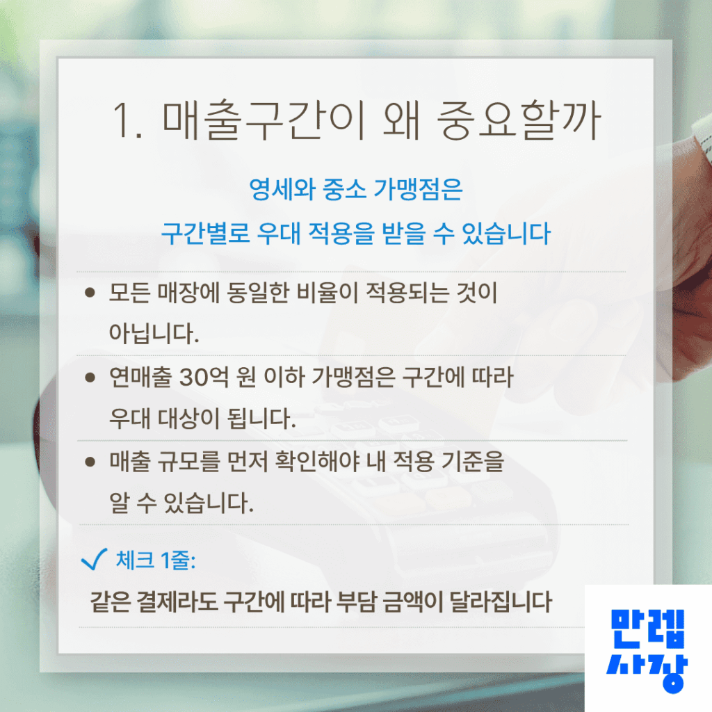 매출구간별 적용 기준이 중요한 이유
