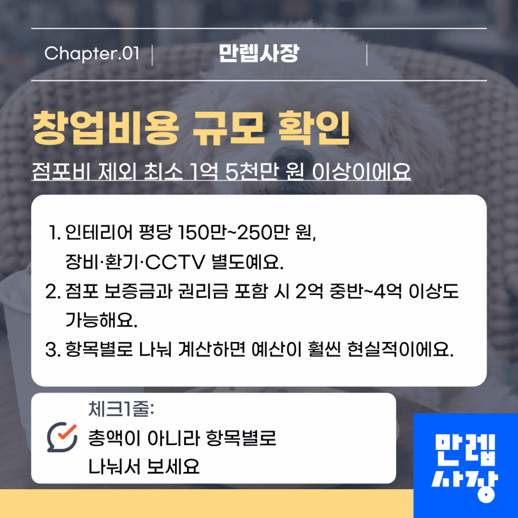 대형 애견카페 창업 초기비용 규모 확인