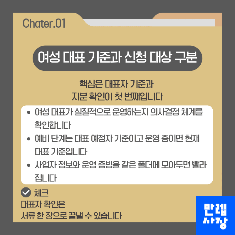 여성 대표 기준과 신청 대상 구분