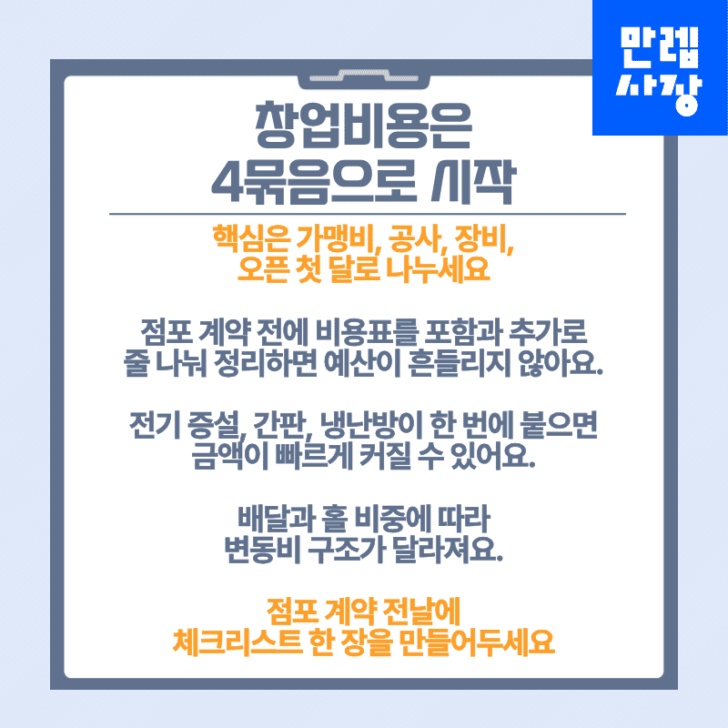 창업비용은 4묶음으로 시작