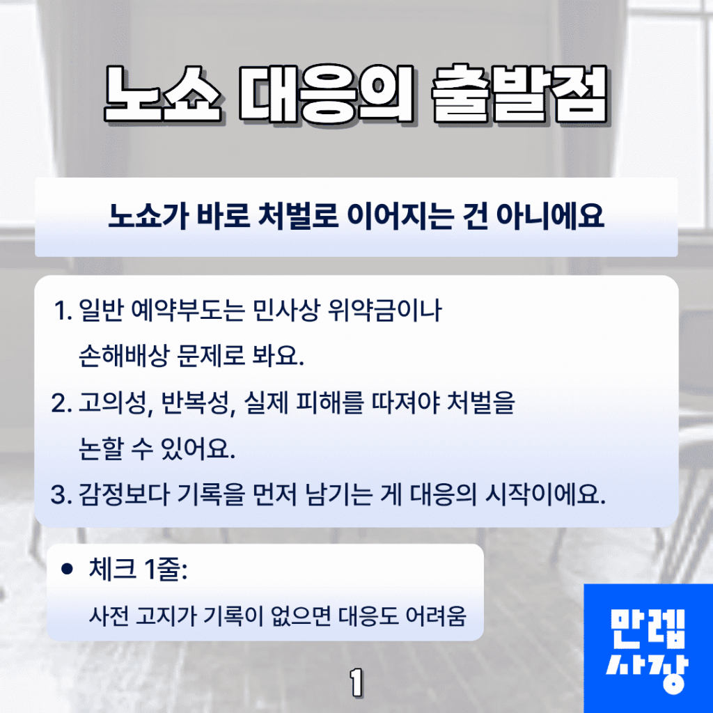 노쇼의 법적 성격 확인
