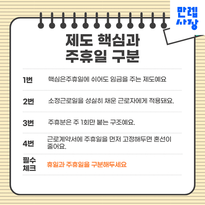 제도 핵심과 주휴일 구분