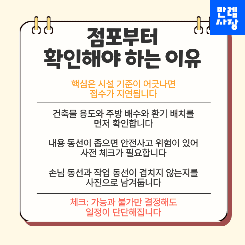 점포부터 확인해야 하는 이유