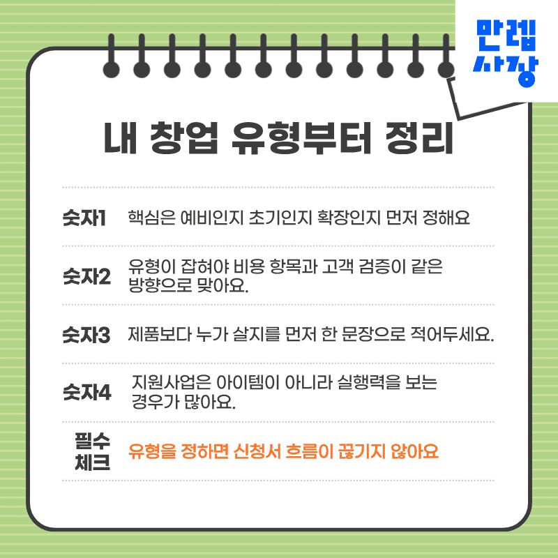 내 창업 유형부터 정리