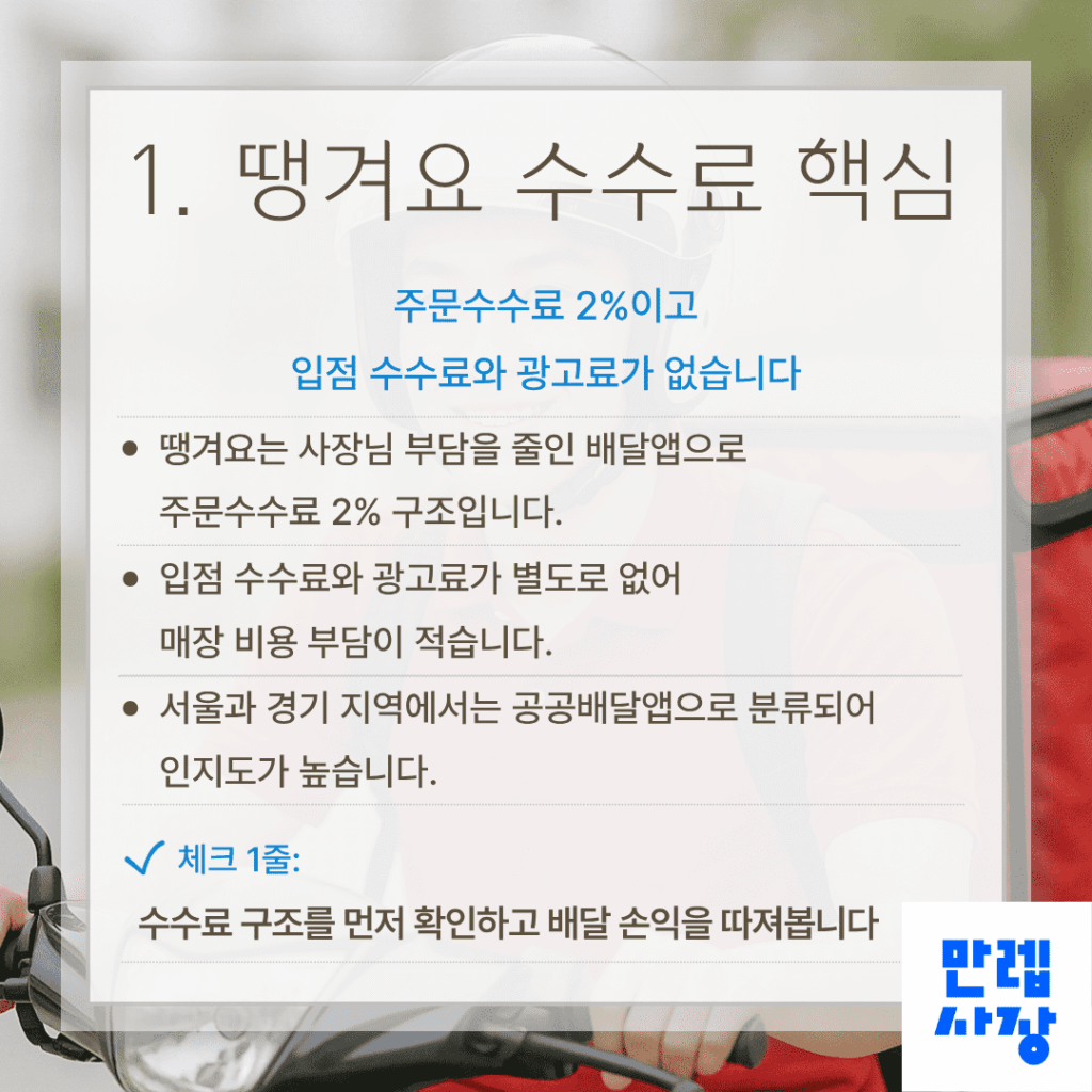 땡겨요 수수료 핵심