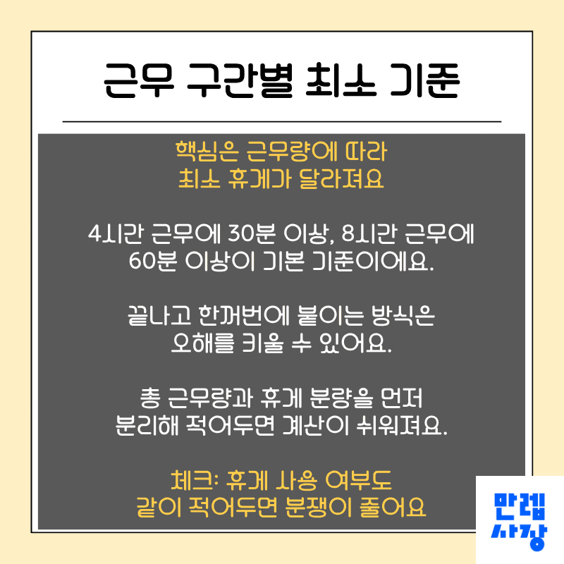 근무 구간별 최소 기준