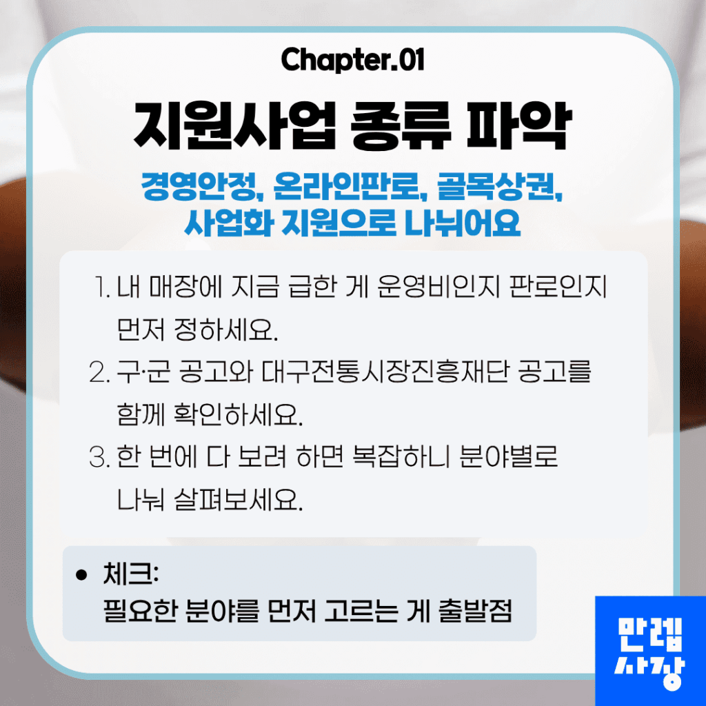 지원사업 종류 및 분야 확인