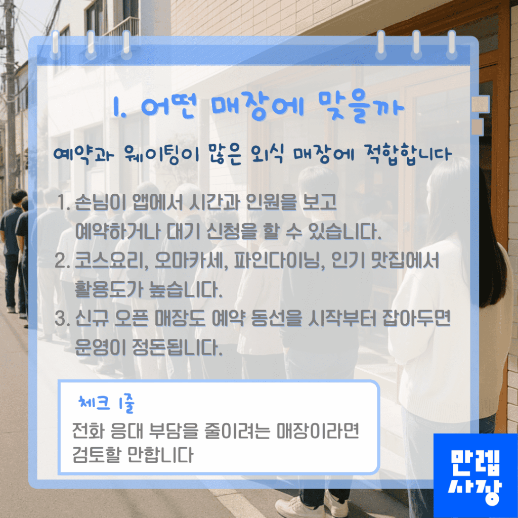 적합한 매장 유형