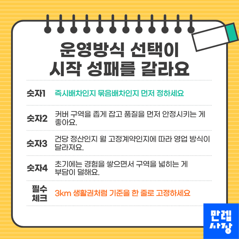 운영방식 선택이 시작 성패를 갈릅니다