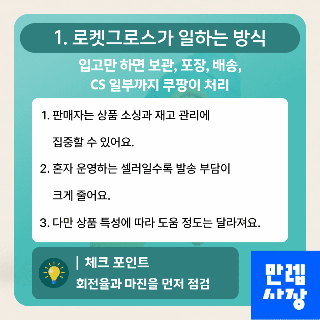 운영 방식 한눈에 보기