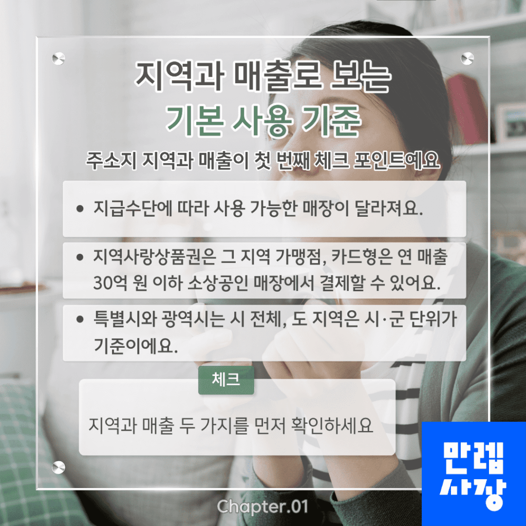 지역과 매출 기준으로 보는 사용 조건