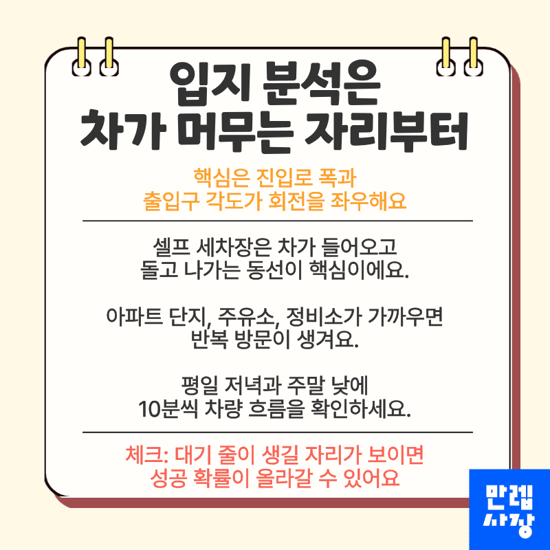 입지 분석은 차가 머무는 자리부터