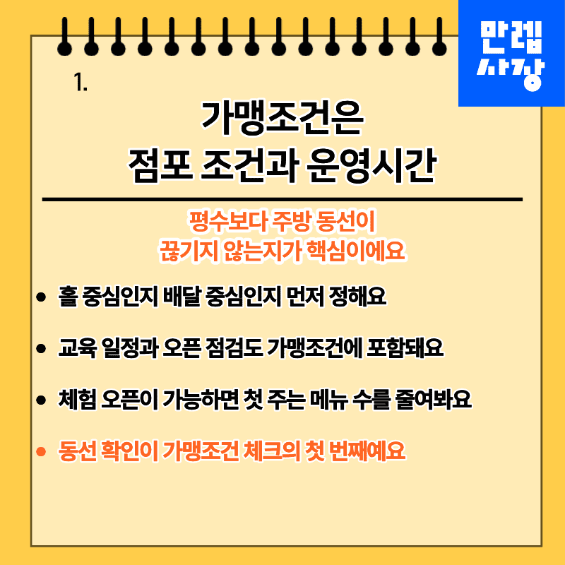 가맹조건은 점포 조건과 운영시간