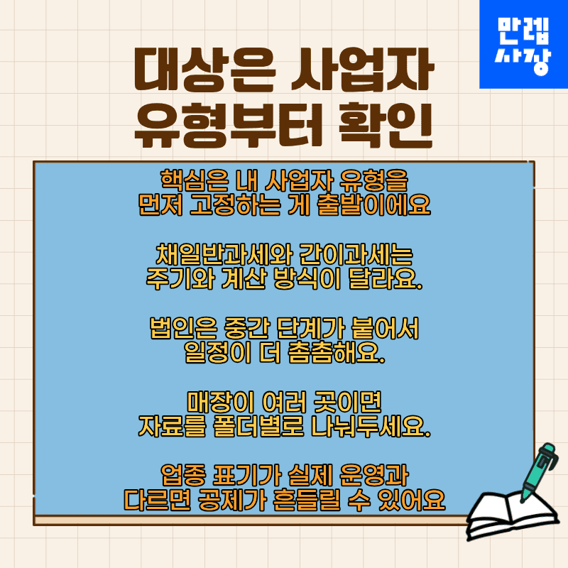 대상은 사업자 유형부터 확인
