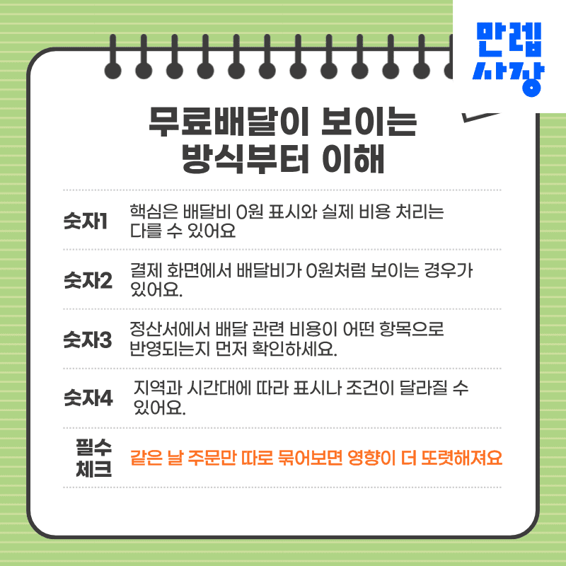 무료배달이 보이는 방식부터 이해