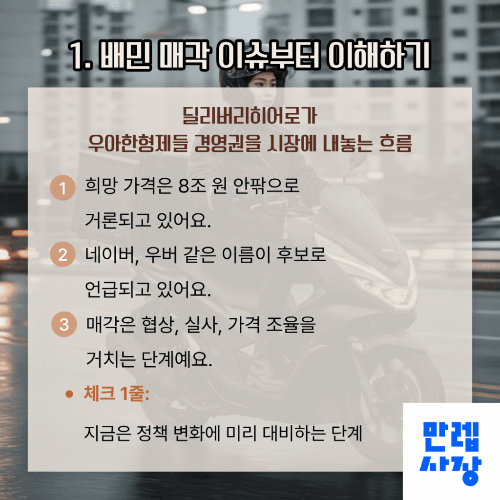 매각 이슈의 배경과 현재 단계