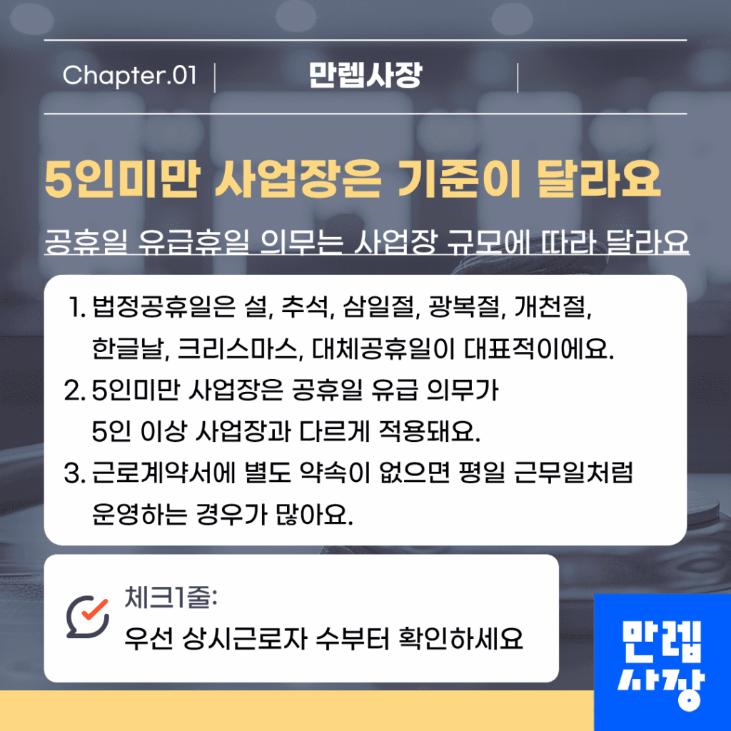 5인미만 사업장 적용 기준