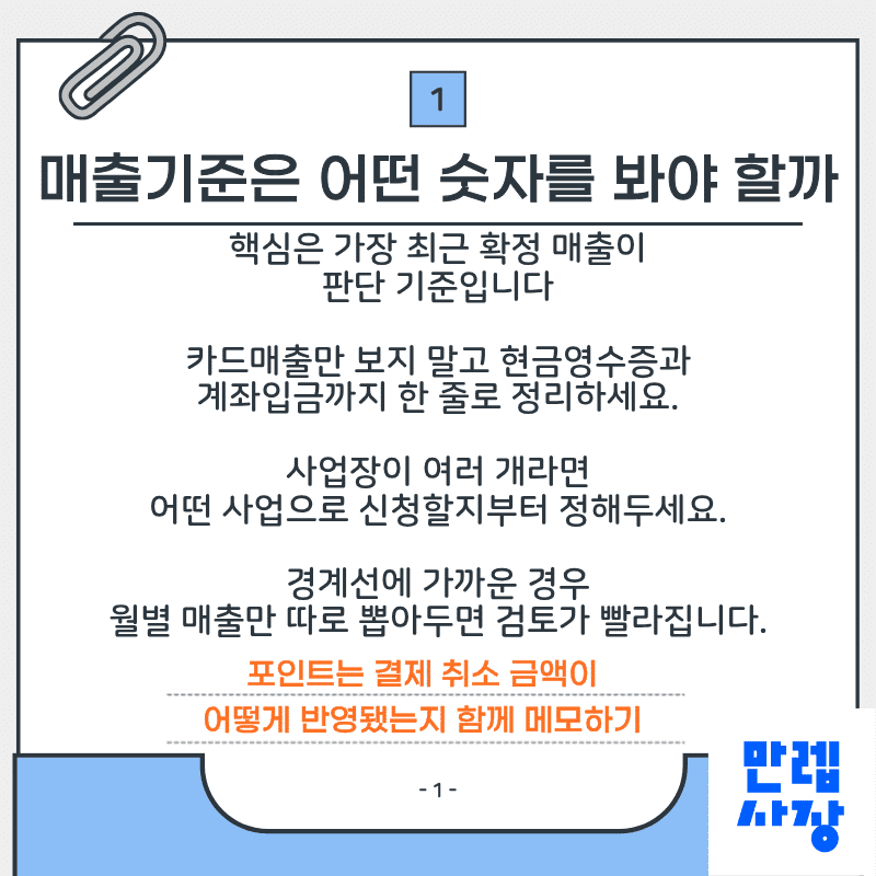 매출기준 판단의 기준점