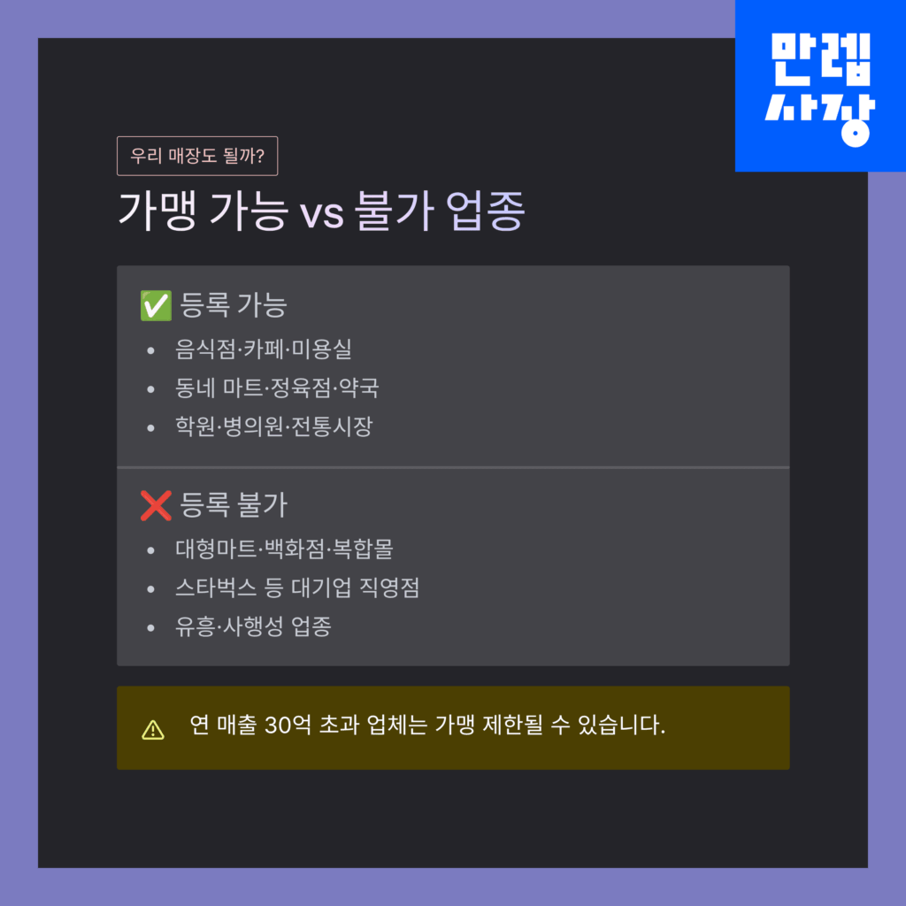 가맹등록 조건 심사