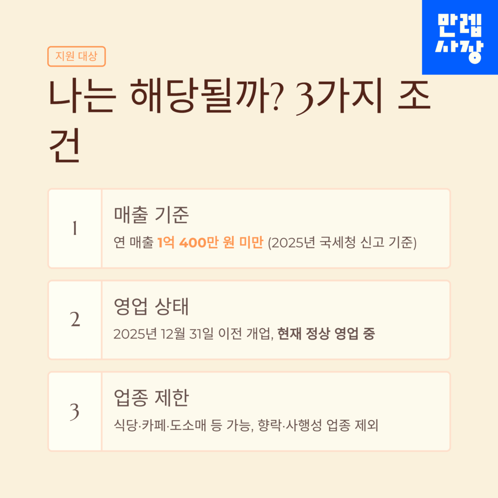 지원 대상 안내