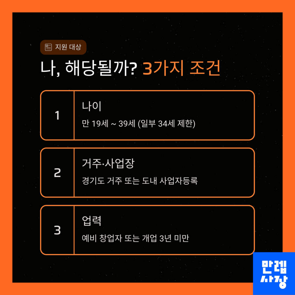 지원 자격 안내