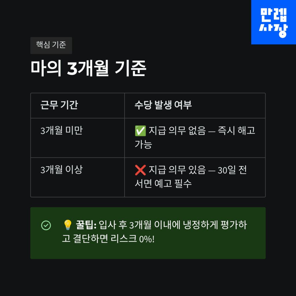기준 안내