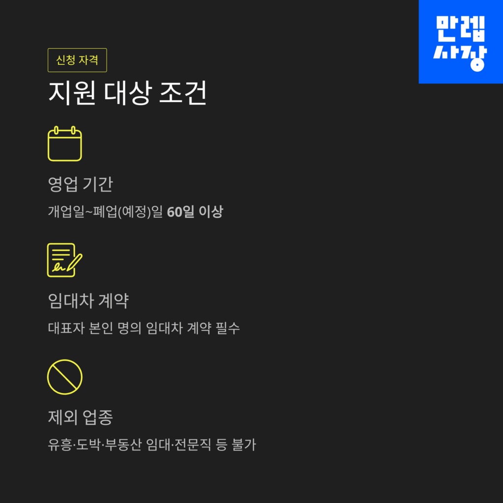 지원대상 및 조건 안내