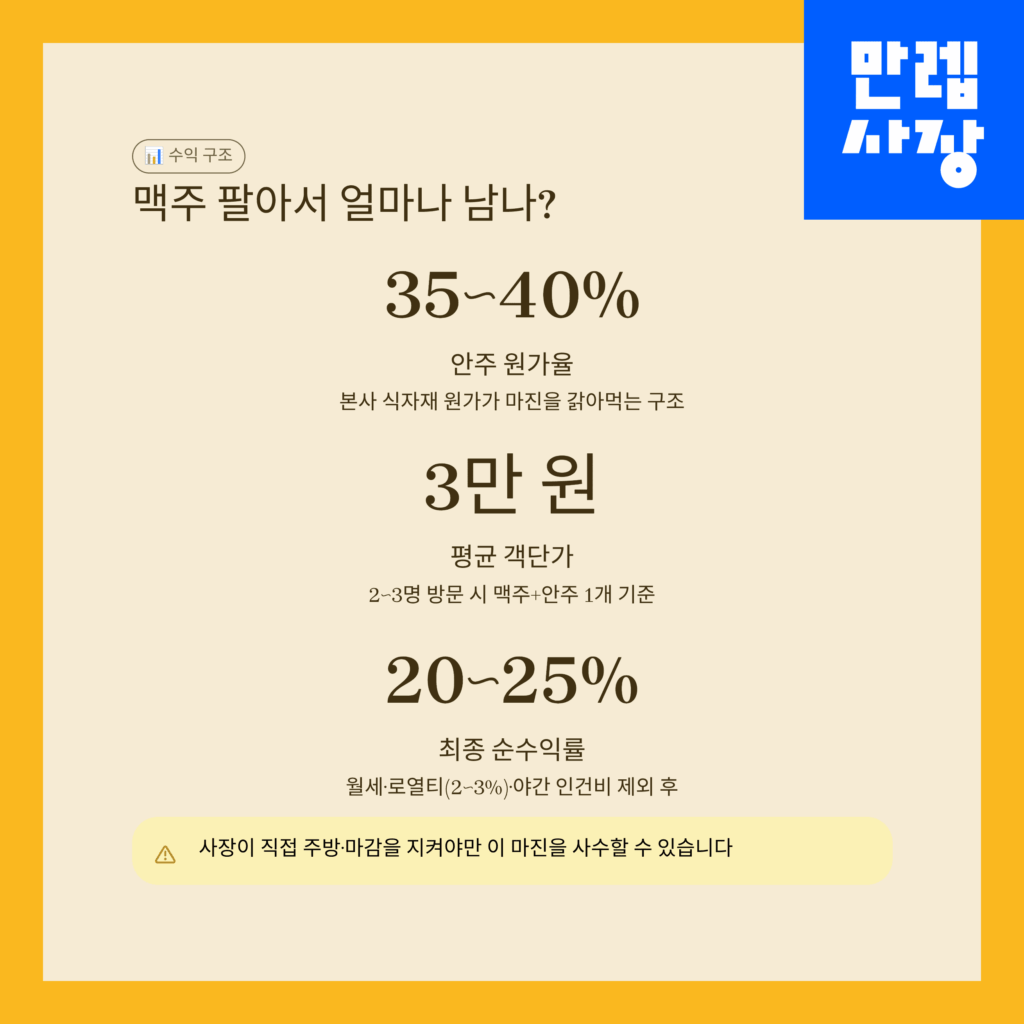수익 구조 설명