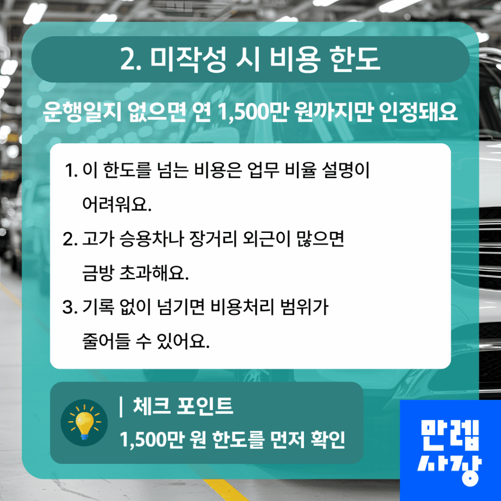 운행일지 미작성 시 비용 한도