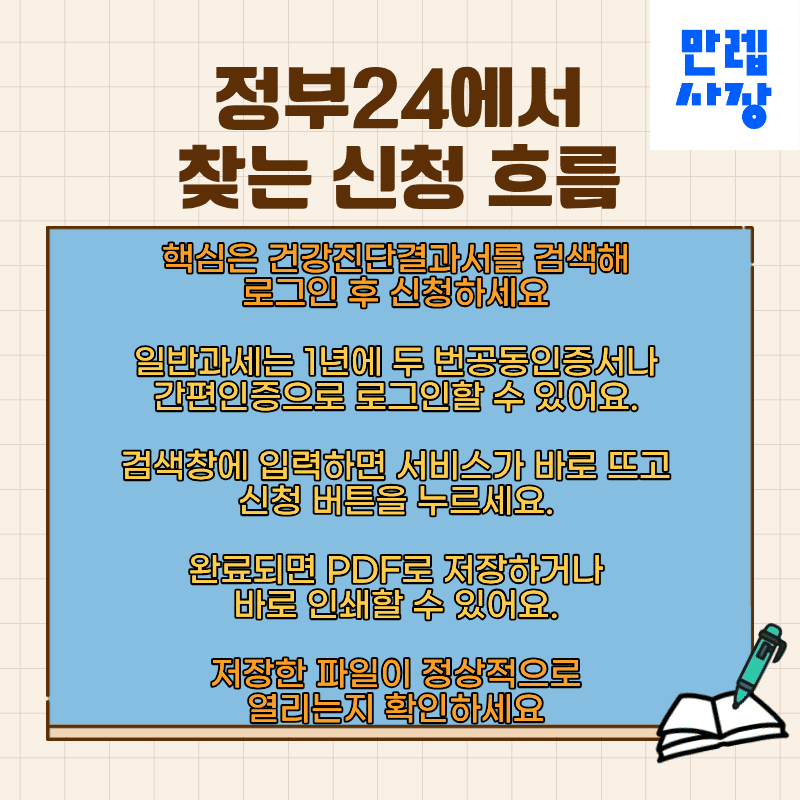 정부24에서 찾는 신청 흐름