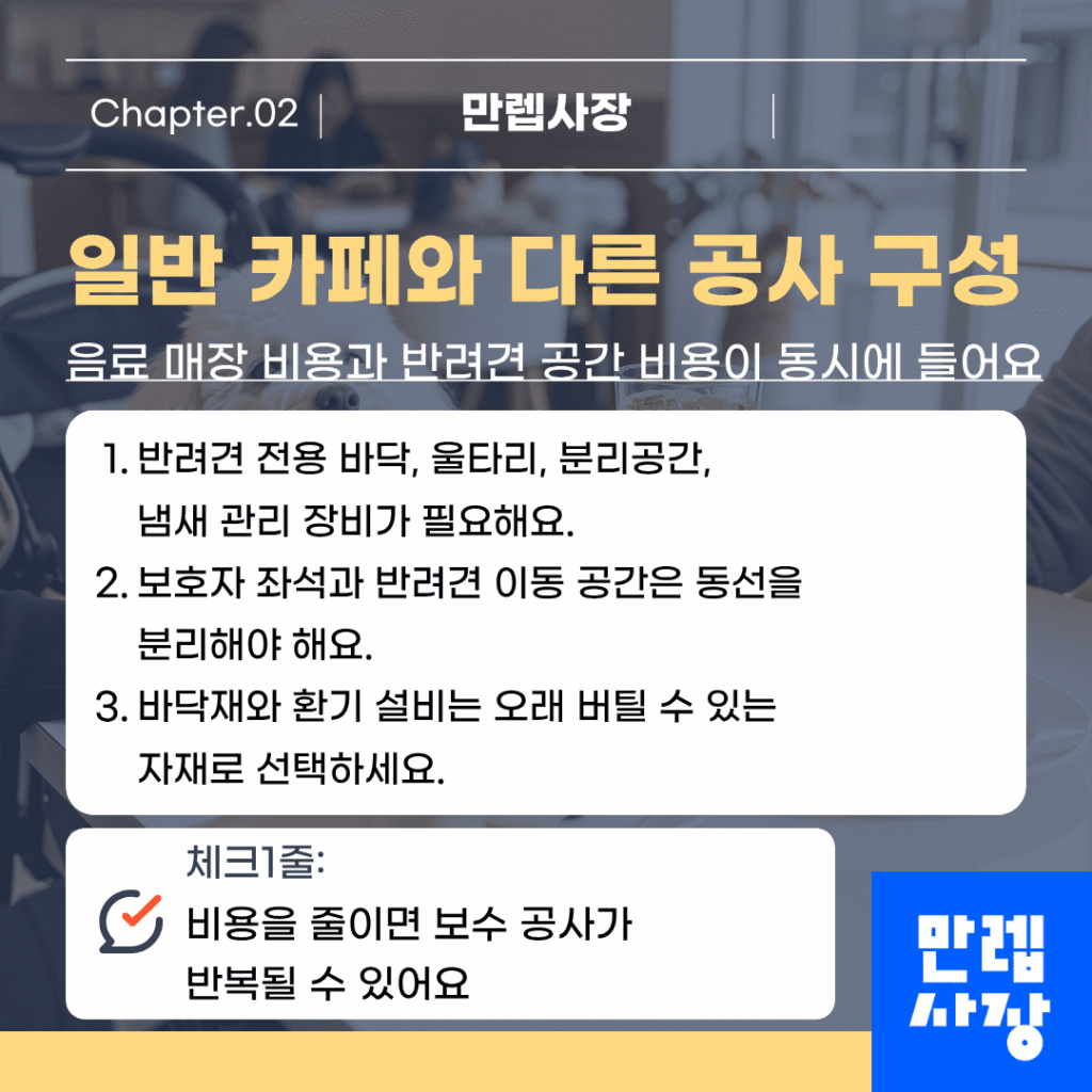 일반 카페와 다른 시설비 구성