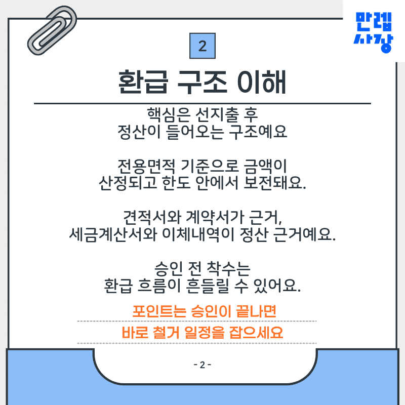 환급 구조 이해