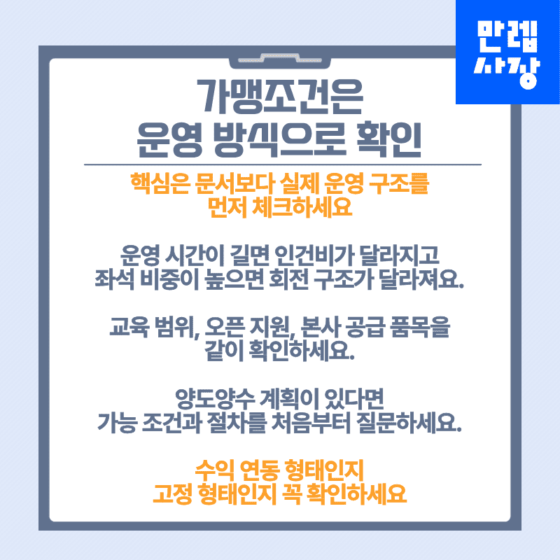 가맹조건은 운영 방식으로 확인