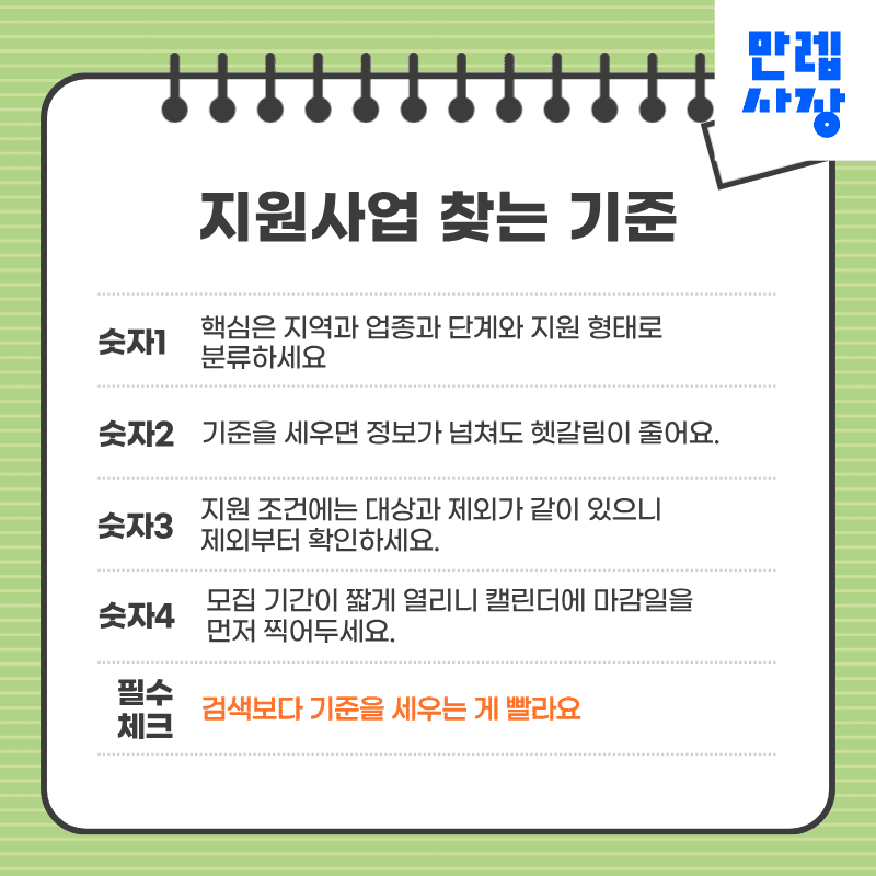 지원사업 찾는 기준