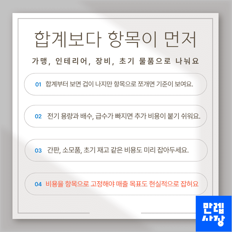 창업 비용은 합계보다 항목이 먼저