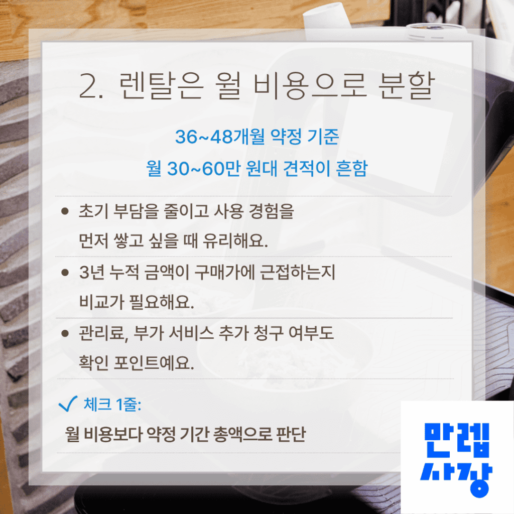 렌탈 방식의 월 비용 구조