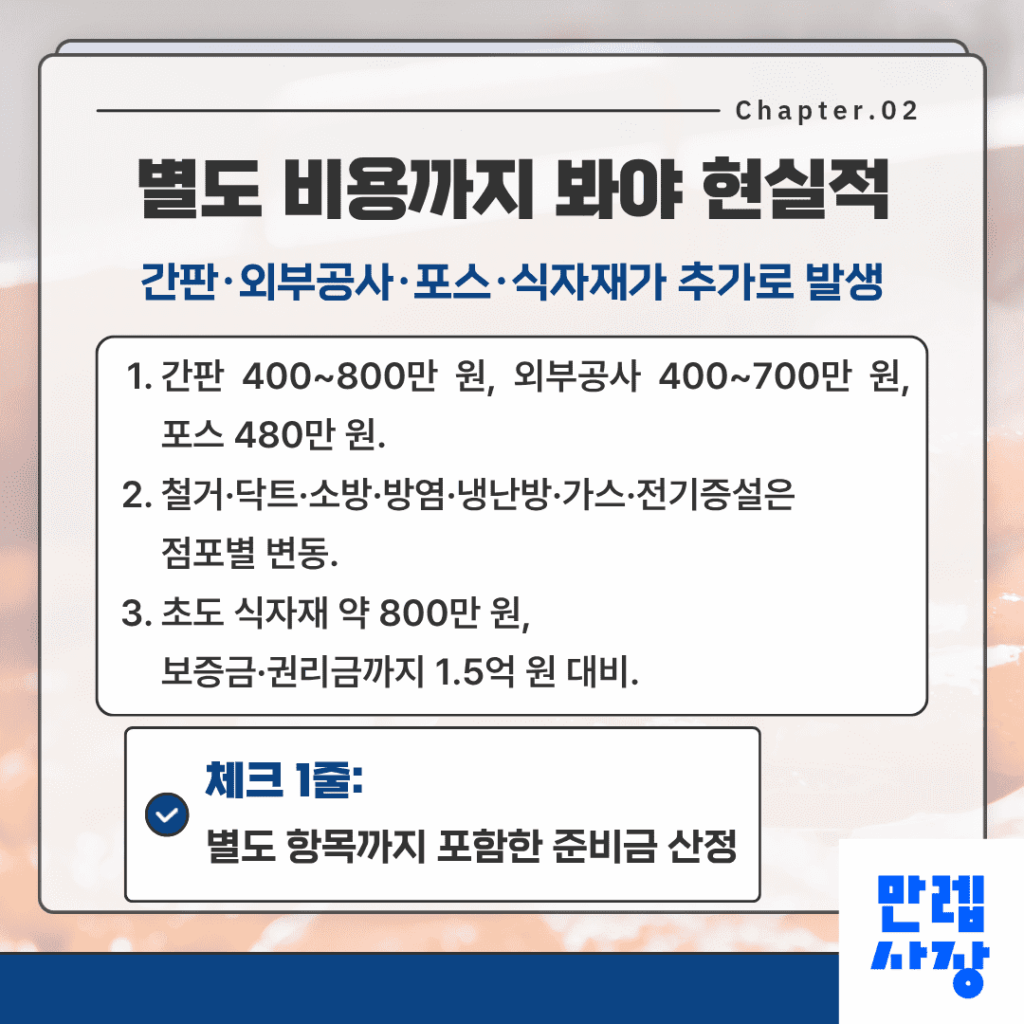 별도 비용 점검 포인트