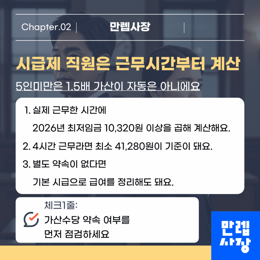 시급제 직원 시급 계산