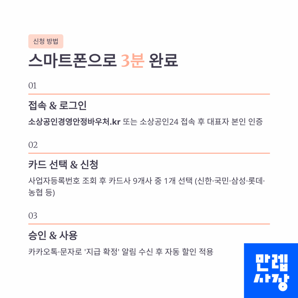 신청 방법