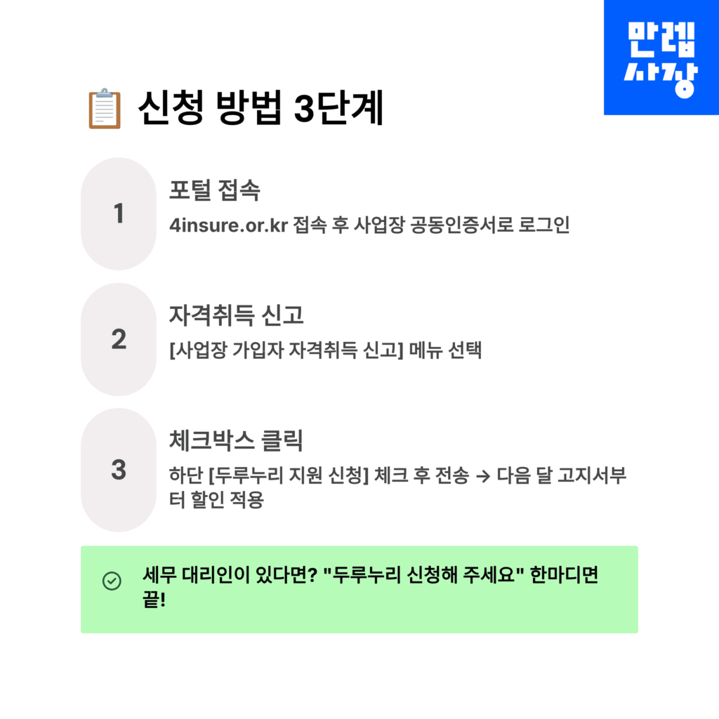 신청 방법 3단계
