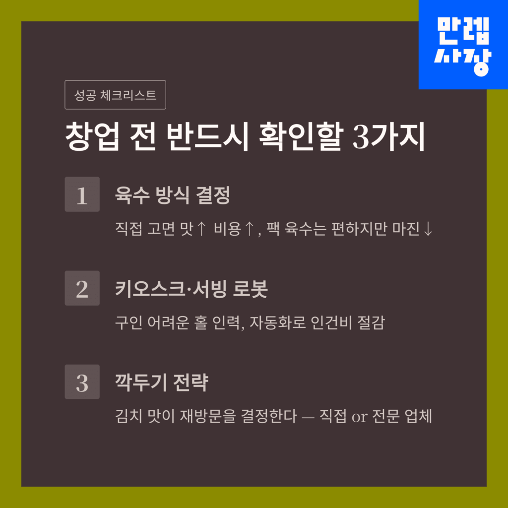 창업 전 확인해야할 3가지 안내