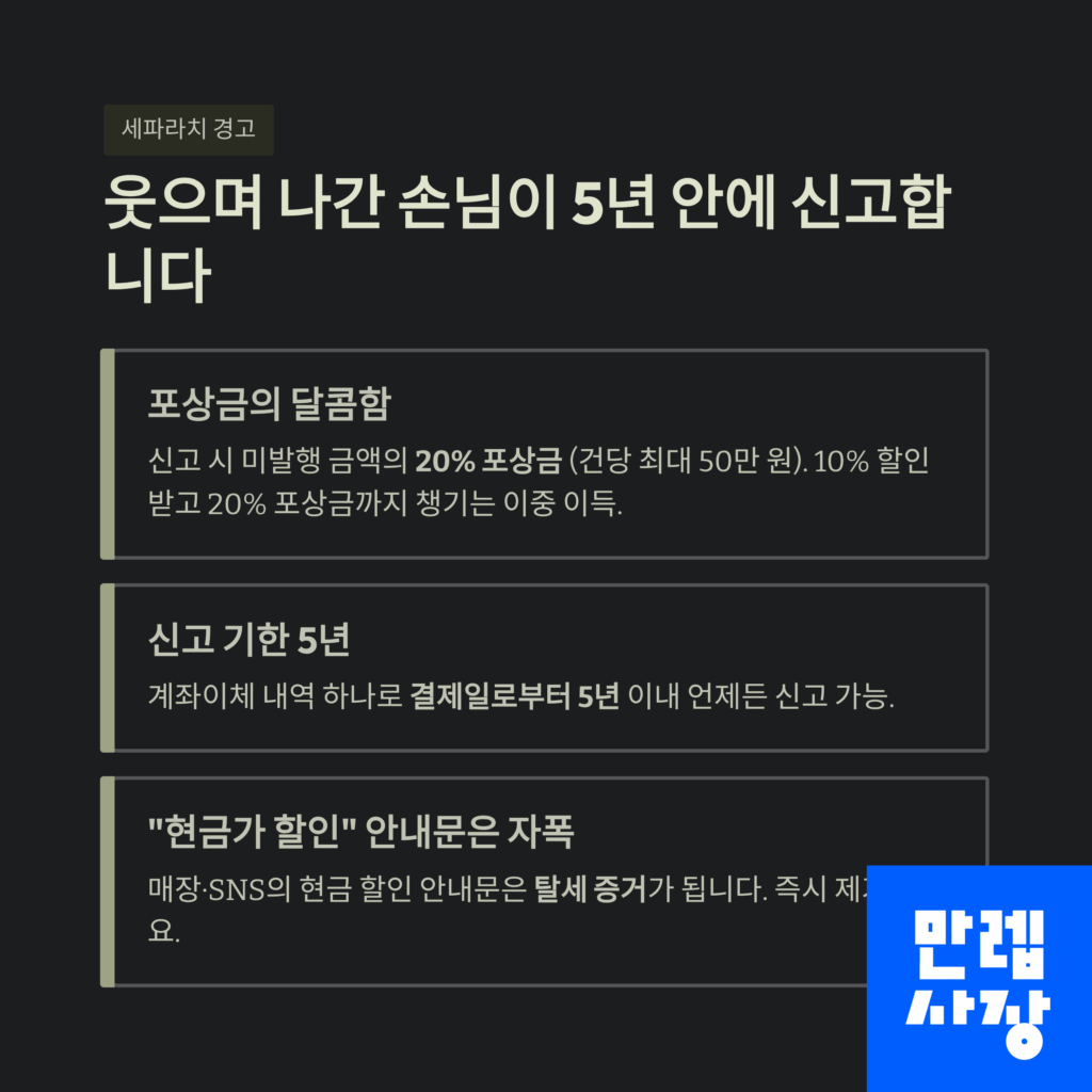 세파라치 제도의 무서운 현실 설명
