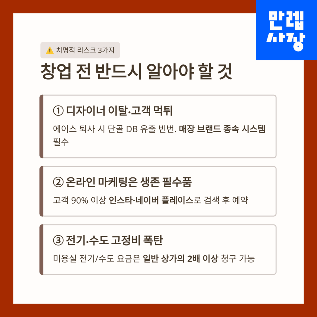 리스크 정리