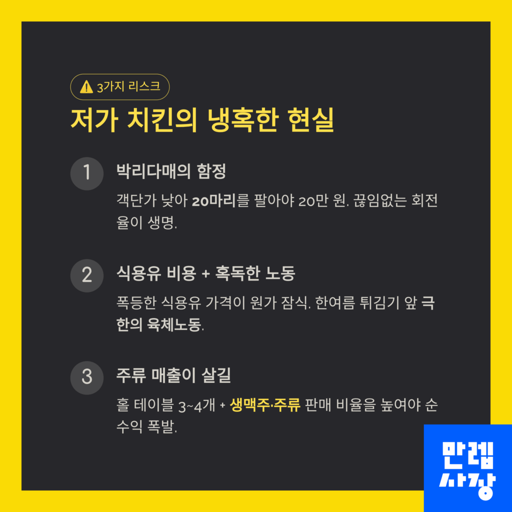 결론