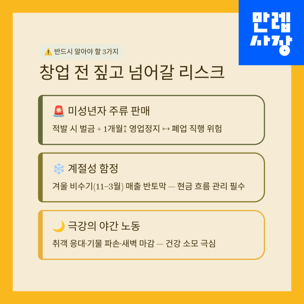 창업 전 알아야할 리스크 3가지