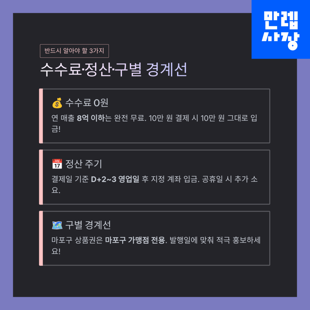 주의사항 3가지
