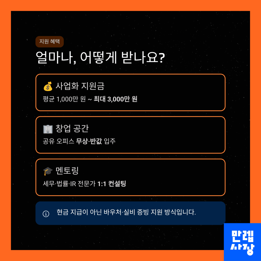 금액 안내