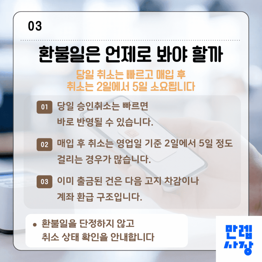 환불일은 언제로 봐야 할까